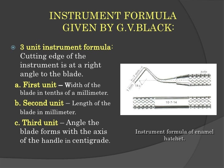 Hand Instruments In Operative Dentistry