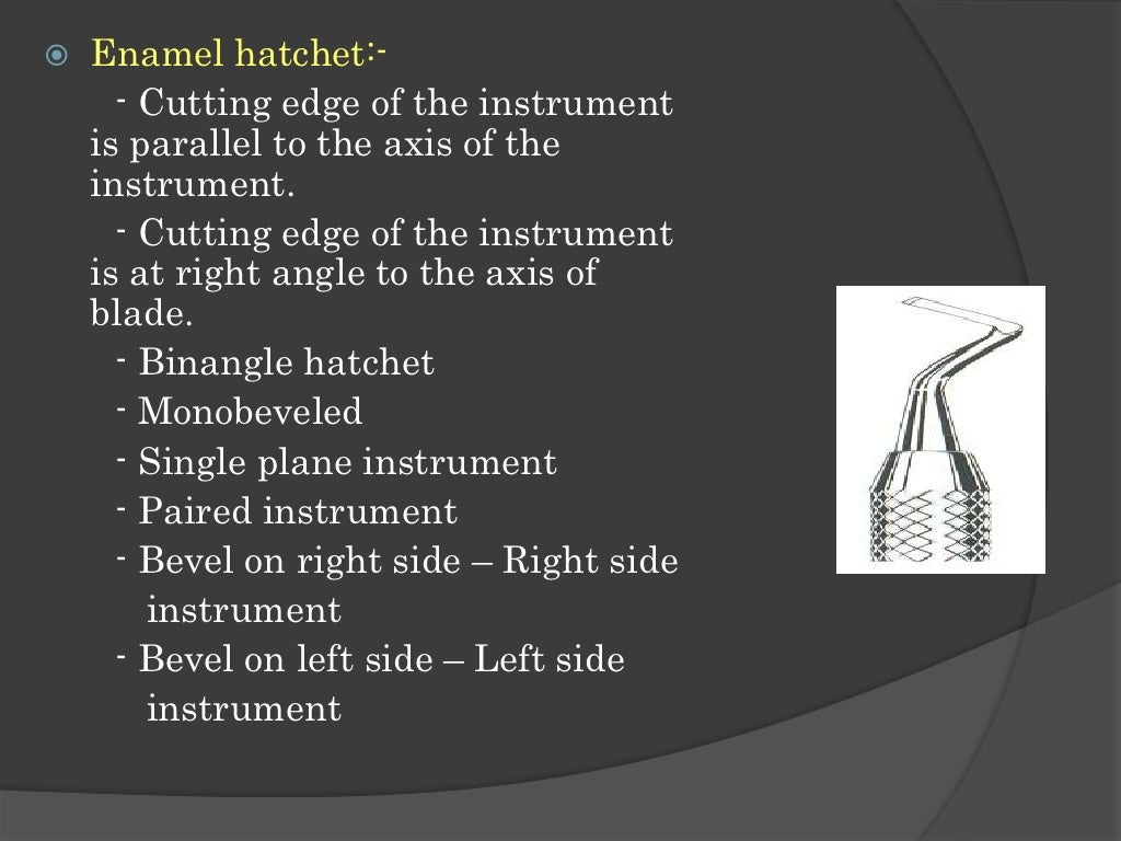 Hand instruments in operative dentistry