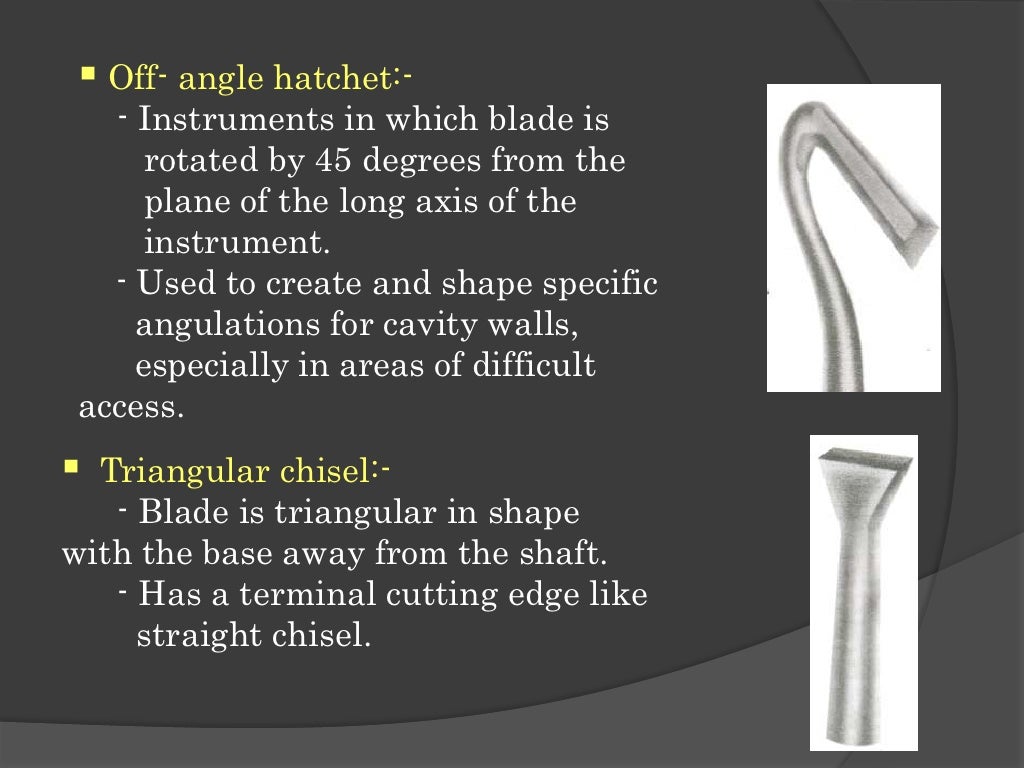 Hand instruments in operative dentistry