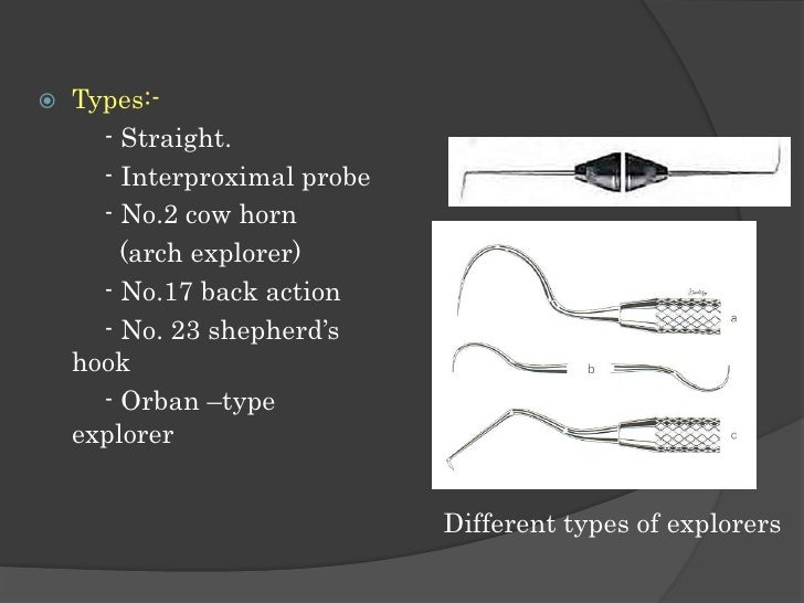 Hand instruments in operative dentistry
