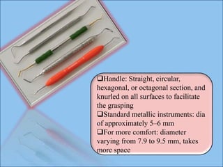 Rectangular Flat Hand Instruments Hand instruments in operative dentistry | PPT