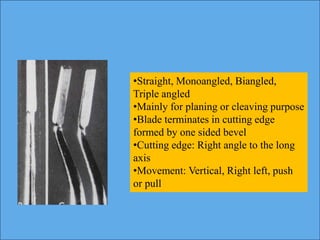 Hand instruments in operative dentistry | PPT