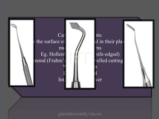 Claver Instrument Tooth Hand instruments in operative dentistry | PPT