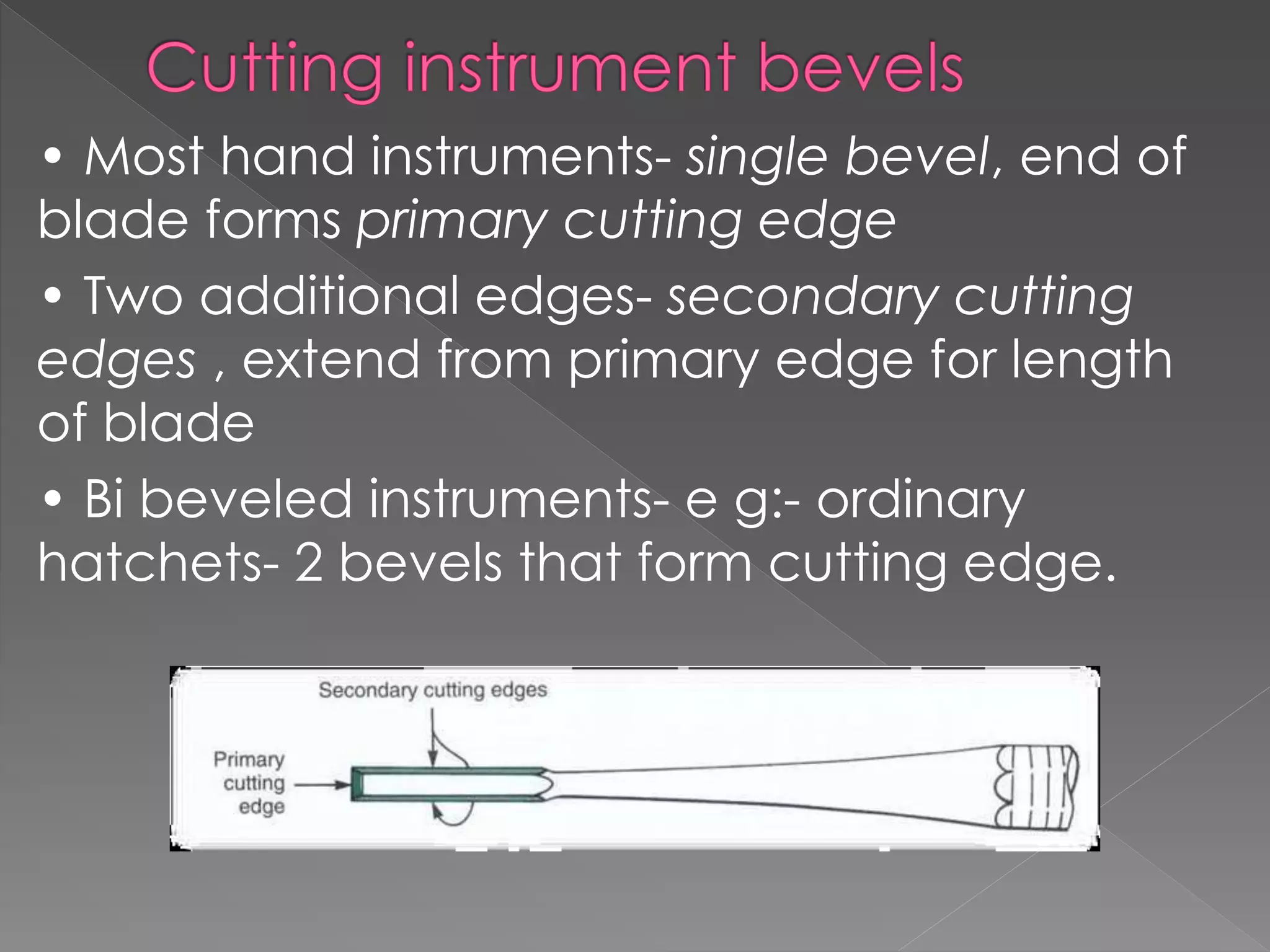 Edged Instrument Hand instruments in operative dentistry | PPTX