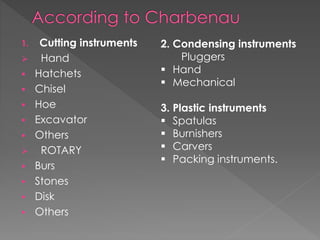 1. Cutting instruments
 Hand
 Hatchets
 Chisel
 Hoe
 Excavator
 Others
 ROTARY
 Burs
 Stones
 Disk
 Others
2. Condensing instruments
Pluggers
 Hand
 Mechanical
3. Plastic instruments
 Spatulas
 Burnishers
 Carvers
 Packing instruments.
 