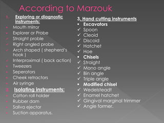 1. Exploring or diagnostic
instruments:
 Mouth mirror
 Explorer or Probe
 Straight proble
 Right angled probe
 Arch shaped ( shepherd’s
hook )
 Interproximal ( back action)
 Tweezers
 Seperators
 Cheek retractors
 Air syringe
2. Isolating instruments:
 Cotton roll holder
 Rubber dam
 Saliva ejector
 Suction apparatus.
3. Hand cutting instruments
 Excavators
 Spoon
 Cleoid
 Discoid
 Hatchet
 Hoe
 Chisels
 Straight
 Mono angle
 Bin angle
 Triple angle
 Modified chisel
 Wedelsteadt
 Enamel hatchet
 Gingival marginal trimmer
 Angle former.
 