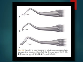 Hand instruments in operative dentistry 2 nd yr | PPTX