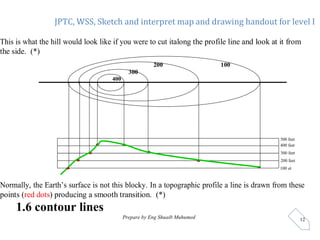 JPTC, WSS, Sketch and interpret map and drawing handout for level I
Prepare by Eng Shuaib Muhumed 12
This is what the hill...