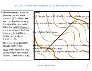 JPTC, WSS, Sketch and interpret map and drawing handout for level I
Prepared by Eng Shuaib Muhumed 16
1.8Basicelementsofco...