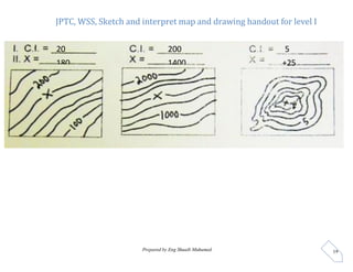 JPTC, WSS, Sketch and interpret map and drawing handout for level I
Prepared by Eng Shuaib Muhumed 19
20
180
200
1400
5
+25
 