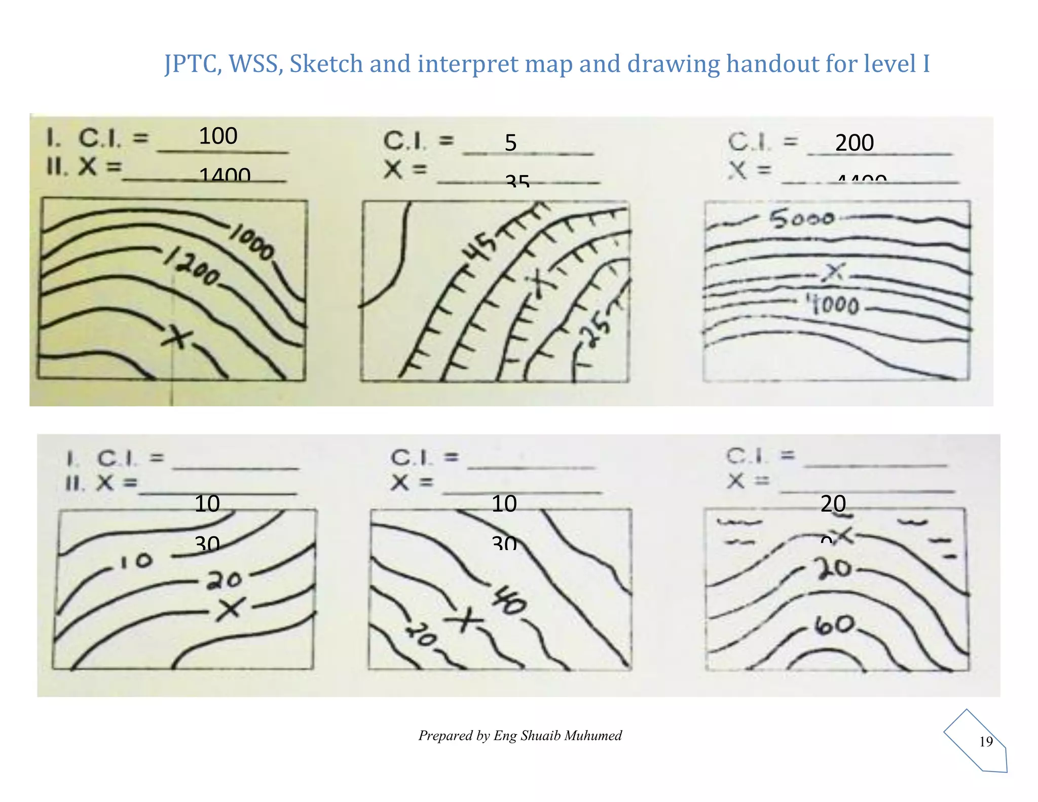 JPTC, WSS, Sketch and interpret map and drawing handout for level I
Prepared by Eng Shuaib Muhumed 19
10
30
10
30
20
0
100
1400
5
35
200
4400
 