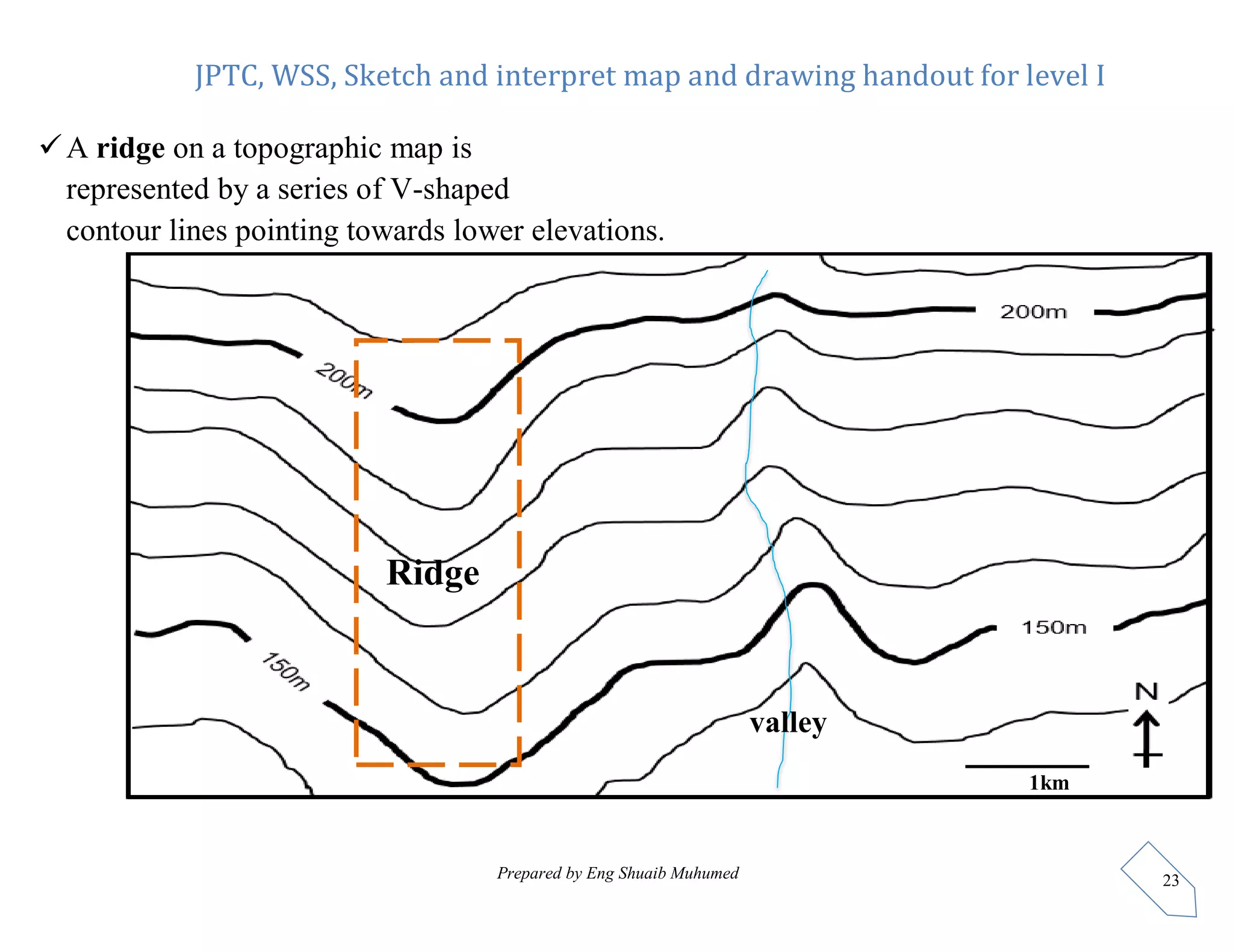 JPTC, WSS, Sketch and interpret map and drawing handout for level I
Prepared by Eng Shuaib Muhumed 23
A ridge on a topographic map is
represented by a series of V-shaped
contour lines pointing towards lower elevations.
Ridge
valley
1km
 