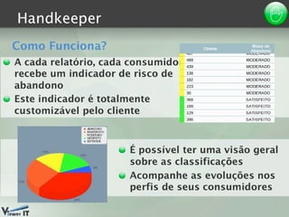 Handkeeper: fidelização de clientes