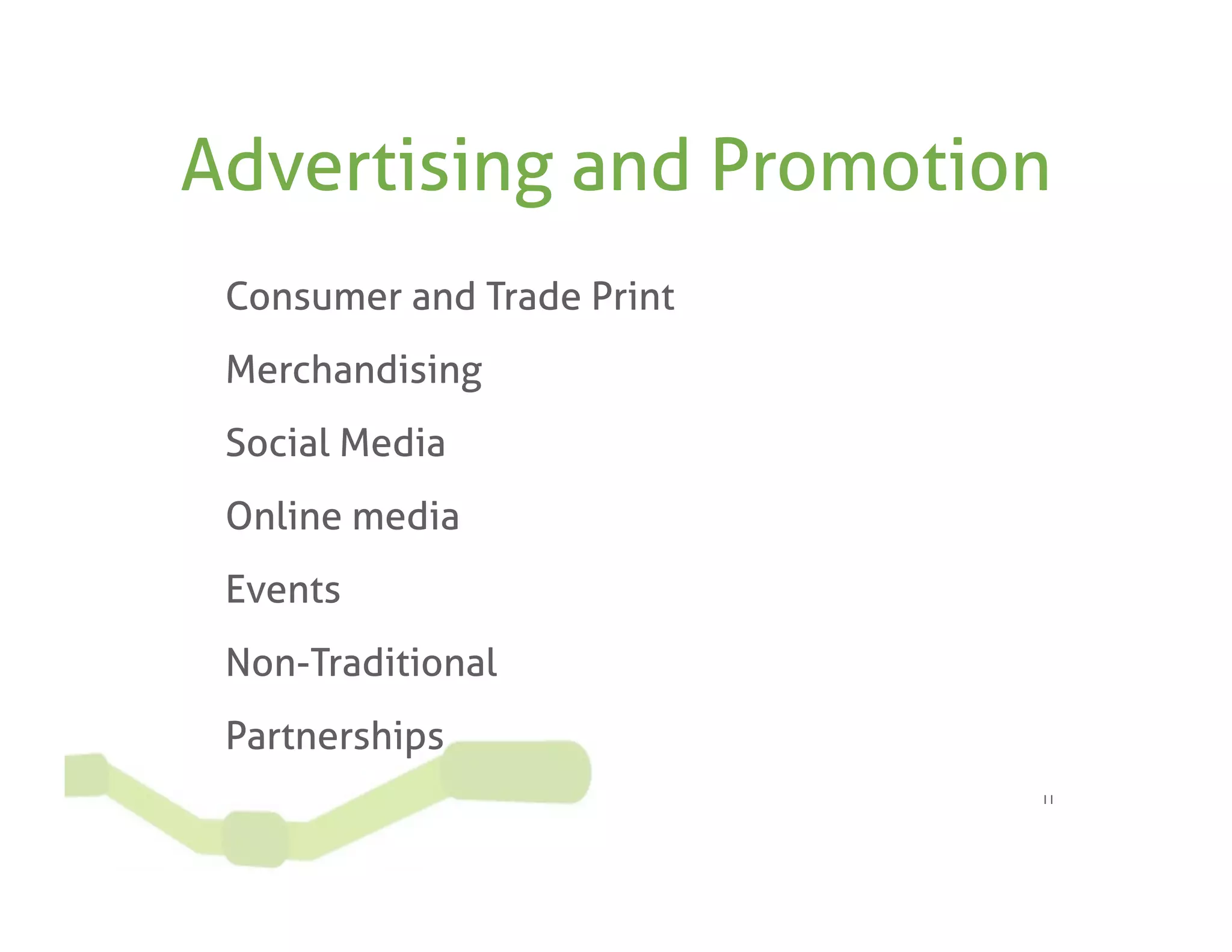 Advertising and Promotion
 Consumer and Trade Print
 Merchandising
 Social Media
 Online media
 Events
 Non-Traditional
 Partnerships
                            11
 