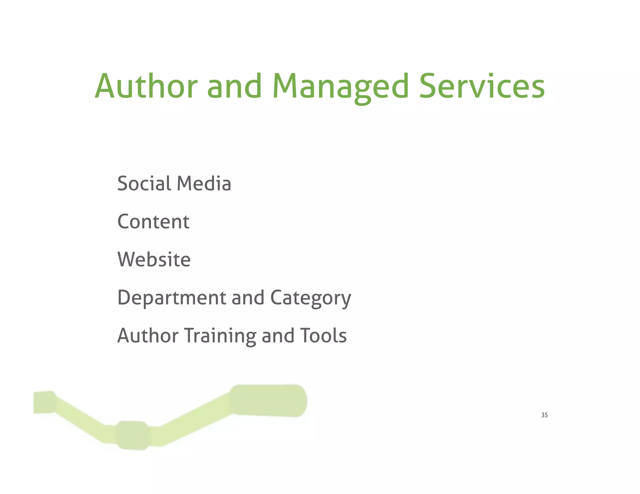Author and Managed Services

 Social Media
 Content
 Website
 Department and Category
 Author Training and Tools


                             35
 