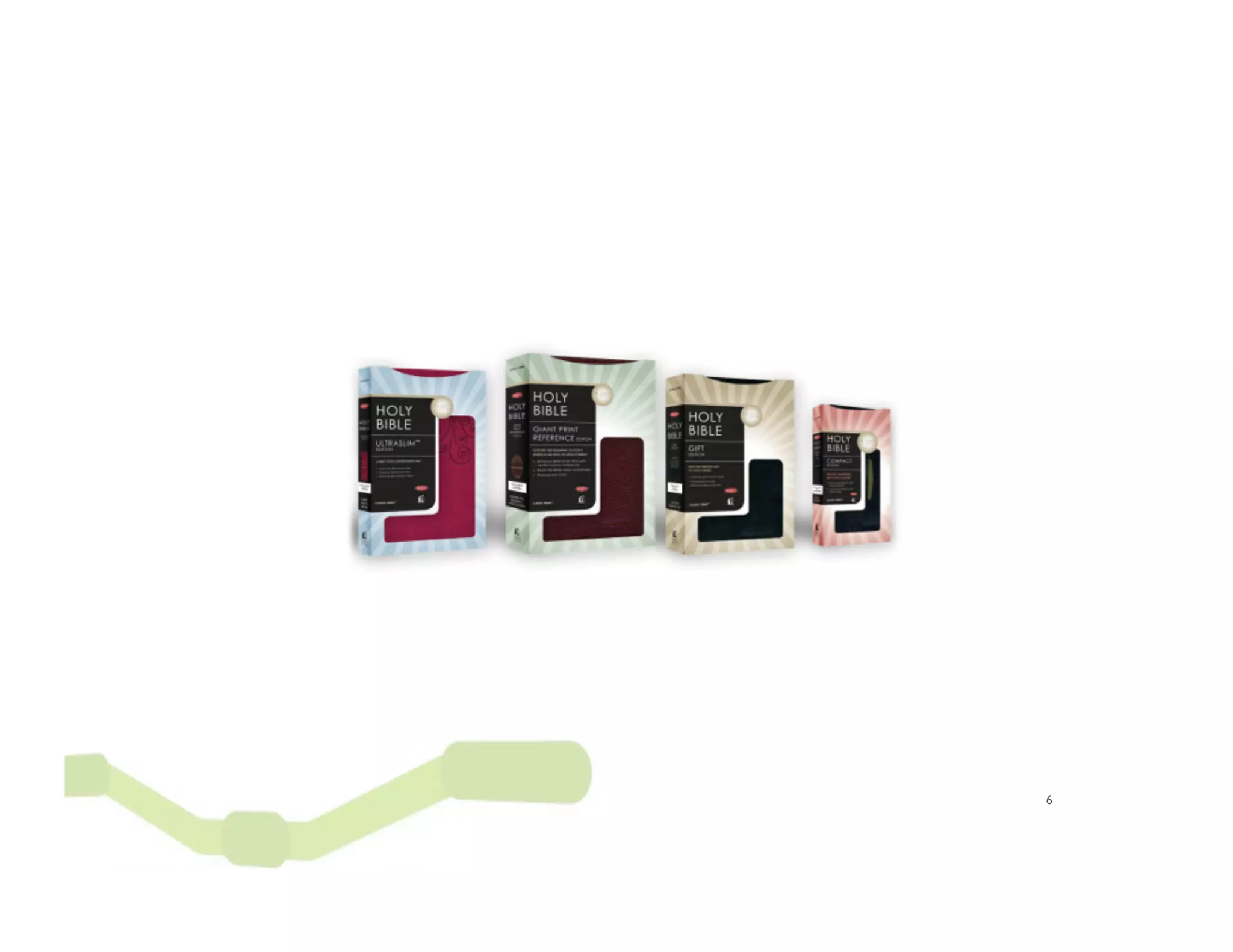 Commodity(Bible(Branding(




     Classic(Series™((




                            6
 