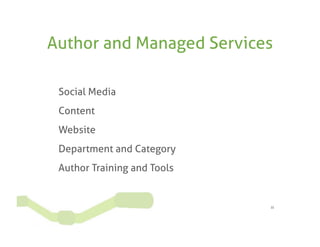 Author and Managed Services

 Social Media
 Content
 Website
 Department and Category
 Author Training and Tools


                             35
 