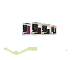 Commodity(Bible(Branding(




     Classic(Series™((




                            6
 