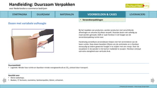 Matig Smash haai Handleiding Duurzaam Verpakken voor Nederlandse e-commerce bedrijven