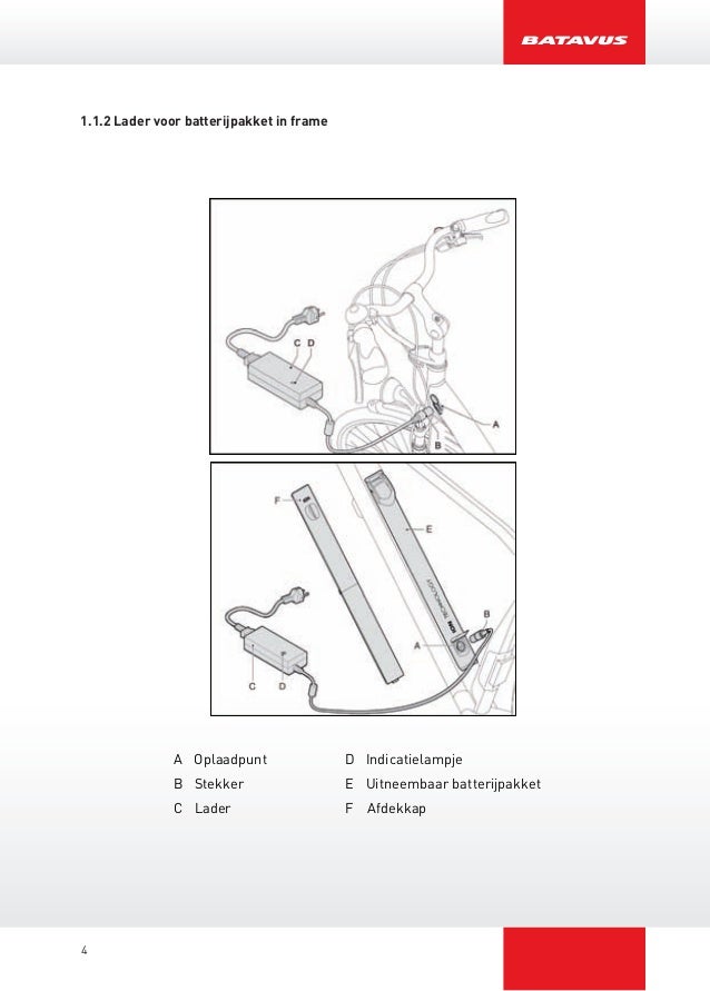 Handleiding Batavus elektrische fiets li-ion Internetbikes