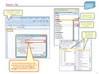 Handleiding Forecast Solution Shared