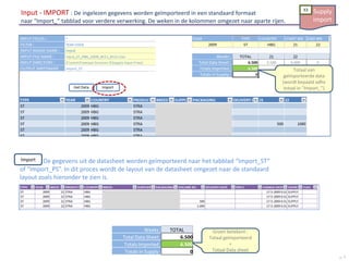 Handleiding Forecast Solution Shared