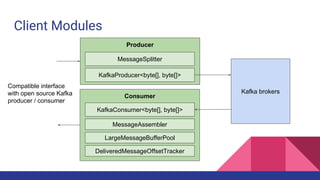 Consumer
Client Modules
Kafka brokers
KafkaConsumer<byte[], byte[]>
Producer
MessageAssembler
DeliveredMessageOffsetTracker
LargeMessageBufferPool
MessageSplitter
KafkaProducer<byte[], byte[]>
Compatible interface
with open source Kafka
producer / consumer
 