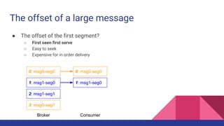The offset of a large message
● The offset of the first segment?
○ First seen first serve
○ Easy to seek
○ Expensive for in order delivery
0: msg0-seg0
1: msg1-seg0
2: msg1-seg1
3: msg0-seg1
Broker
0: msg0-seg0
1: msg1-seg0
Consumer
 