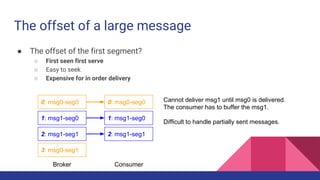 The offset of a large message
● The offset of the first segment?
○ First seen first serve
○ Easy to seek
○ Expensive for in order delivery
0: msg0-seg0
1: msg1-seg0
2: msg1-seg1
3: msg0-seg1
Broker
0: msg0-seg0
1: msg1-seg0
2: msg1-seg1
Consumer
Cannot deliver msg1 until msg0 is delivered.
The consumer has to buffer the msg1.
Difficult to handle partially sent messages.
 