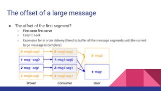 The offset of a large message
● The offset of the first segment?
○ First seen first serve
○ Easy to seek
○ Expensive for in order delivery (Need to buffer all the message segments until the current
large message is complete)
0: msg0-seg0
1: msg1-seg0
2: msg1-seg1
3: msg0-seg1
Broker
0: msg0-seg0
1: msg1-seg0
2: msg1-seg1
3: msg0-seg1
Consumer User
0: msg0
1: msg1
 