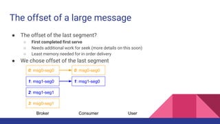 The offset of a large message
● The offset of the last segment?
○ First completed first serve
○ Needs additional work for seek (more details on this soon)
○ Least memory needed for in order delivery
● We chose offset of the last segment
0: msg0-seg0
1: msg1-seg0
2: msg1-seg1
3: msg0-seg1
Broker
0: msg0-seg0
1: msg1-seg0
Consumer User
 