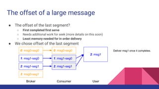 The offset of a large message
● The offset of the last segment?
○ First completed first serve
○ Needs additional work for seek (more details on this soon)
○ Least memory needed for in order delivery
● We chose offset of the last segment
0: msg0-seg0
1: msg1-seg0
2: msg1-seg1
3: msg0-seg1
Broker
0: msg0-seg0
1: msg1-seg0
2: msg1-seg1
Consumer
2: msg1
Deliver msg1 once it completes.
User
 