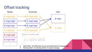 Offset tracking
Broker Consumer User
● Safe offset - the offset that can be committed without message loss
● Starting offset - the starting offset of a large message.
Offset tracker map
{
(2 -> start=1, safe=0),
(3 -> start=0, safe=4),
…
}
0: msg0-seg0
1: msg1-seg0
2: msg1-seg1
3: msg0-seg1
4: msg2-seg0
5: msg3-seg0
...
0: msg0-seg0
1: msg1-seg0
2: msg1-seg1
2: msg1
3: msg0-seg1
3: msg0
 