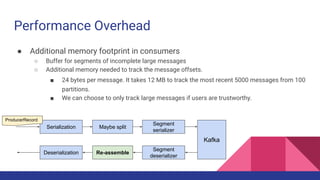 Performance Overhead
● Additional memory footprint in consumers
○ Buffer for segments of incomplete large messages
○ Additional memory needed to track the message offsets.
■ 24 bytes per message. It takes 12 MB to track the most recent 5000 messages from 100
partitions.
■ We can choose to only track large messages if users are trustworthy.
Serialization
Segment
serializer
Deserialization
Segment
deserializer
Kafka
Maybe split
Re-assemble
ProducerRecord
 