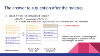 The answer to a question after the meetup
● Does it work for compacted topics?
○ Add suffix “-segmentSeq” to the key
■ It works with a flaw when large messages with the same key do NOT interleave
0: m0(key=”k-0”)
1: m0(key=”k-1”)
6: m1(key=”k-1”)
...
Before compaction
Scenario 1 after
compaction
...
Scenario 2 after
compaction
Note that consumer won’t assemble segments
of m0 with segments of m1 together because
their messageId are different.
5: m1(key=”k-0”)
2: m0(key=”k-2”)
1: m0(key=”k-1”)
6: m1(key=”k-1”)
...
...
5: m1(key=”k-0”)
2: m0(key=”k-2”)
6: m1(key=”k-1”)
...
...
5: m1(key=”k-0”)
2: m0(key=”k-2”) Zombie Segment
 