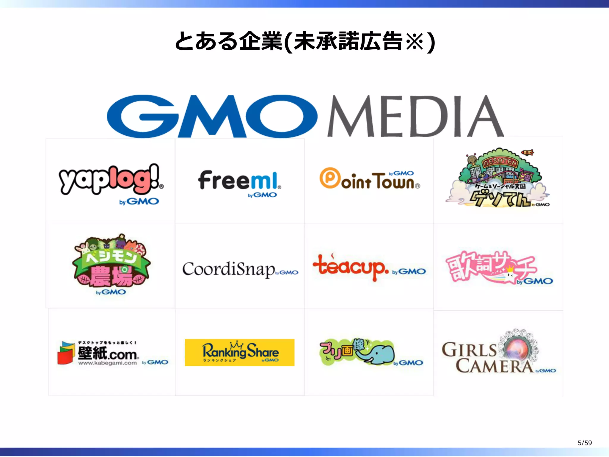 とある企業(未承諾広告※)
5/59
 