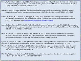 Hume, K., Plavnick, J., & Odom, S. L., (2012). Promoting task accuracy and independence in students with autism across
     educational setting through the use of individual work systems. Journal of Autism and Developmental Disorders,
     42(10), 2084-2099. DOI: 10.1007/s10803-012-1457-4

Kokina, A., & Kern, L. (2010). Social story[tm] interventions for students with autism spectrum disorders : A meta-
      analysis. Journal of autism and developmental disorders, 40(7), 812-826. doi: 10.1007/s10803-009-0931-0

Kuhn, L. R., Bodkin, A. E., Devlin, S. D., & Doggett, R. (2008). Using Pivotal Response Training with Peers in Special
      Education to Facilitate Play in Two Children with Autism. Education and Training In Developmental Disabilities,
      43(1), 37-45. Retrieved from http://web.ebscohost.com.libproxy.csun.edu/

Leaf, J. B., Oppenheim-Leaf, M. L., Call, N. A., Sheldon, J. B., Sherman, J., Taubman, M., . . Leaf, R. (2012). Comparing the
        teaching interaction procedure to social stories for people with autism. Journal of Applied Behavior Analysis, 45(2),
        281-298. doi: 10.1901/jaba.2012.45-281

Lerna, A., Esposito, D., Conson, M., Russo, L. and Massagli, A. (2012), Social–communicative effects of the Picture
      Exchange Communication System (PECS) in Autism Spectrum Disorders. International Journal of Language &
      Communication Disorders, 47: 609–617. doi: 10.1111/j.1460-6984.2012.00172.x

Lyndon, H., Healy, O., & Leader, G. (2011) A comparison of Video Modeling and Pivotal Response Training to teach pretend
play skills to children with Autism Spectrum Disorder. Research in Autism Spectrum Disorders, 5(2), 872-884
Mancil, G. R., Haydon, T., & Whitby, P. (2009). Differentiated effects of paper and computer-assisted social stories on
       inappropriate behavior in children with autism. Focus on Autism and Other Developmental Disabilities, 24(4),
       205-215. doi: 10.1177/1088357609347324

McDuffie, A., Lieberman,R., & Yoder, P. (2012). Object interest in autism spectrum disorder : A treatment comparison.
     Autism, 16(4), 398-405. doi: 10.1177/1362361309360983
 