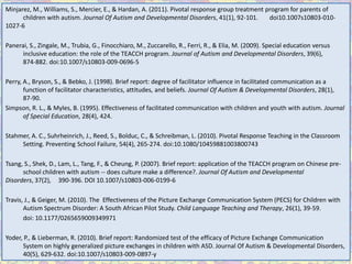 Minjarez, M., Williams, S., Mercier, E., & Hardan, A. (2011). Pivotal response group treatment program for parents of
      children with autism. Journal Of Autism and Developmental Disorders, 41(1), 92-101.       doi10.1007s10803-010-
1027-6

Panerai, S., Zingale, M., Trubia, G., Finocchiaro, M., Zuccarello, R., Ferri, R., & Elia, M. (2009). Special education versus
     inclusive education: the role of the TEACCH program. Journal of Autism and Developmental Disorders, 39(6),
     874-882. doi:10.1007/s10803-009-0696-5

Perry, A., Bryson, S., & Bebko, J. (1998). Brief report: degree of facilitator influence in facilitated communication as a
       function of facilitator characteristics, attitudes, and beliefs. Journal Of Autism & Developmental Disorders, 28(1),
       87-90.
Simpson, R. L., & Myles, B. (1995). Effectiveness of facilitated communication with children and youth with autism. Journal
       of Special Education, 28(4), 424.

Stahmer, A. C., Suhrheinrich, J., Reed, S., Bolduc, C., & Schreibman, L. (2010). Pivotal Response Teaching in the Classroom
     Setting. Preventing School Failure, 54(4), 265-274. doi:10.1080/10459881003800743

Tsang, S., Shek, D., Lam, L., Tang, F., & Cheung, P. (2007). Brief report: application of the TEACCH program on Chinese pre-
      school children with autism -- does culture make a difference?. Journal Of Autism and Developmental
Disorders, 37(2), 390-396. DOI 10.1007/s10803-006-0199-6

Travis, J., & Geiger, M. (2010). The Effectiveness of the Picture Exchange Communication System (PECS) for Children with
       Autism Spectrum Disorder: A South African Pilot Study. Child Language Teaching and Therapy, 26(1), 39-59.
       doi: 10.1177/0265659009349971

Yoder, P., & Lieberman, R. (2010). Brief report: Randomized test of the efficacy of Picture Exchange Communication
      System on highly generalized picture exchanges in children with ASD. Journal Of Autism & Developmental Disorders,
      40(5), 629-632. doi:10.1007/s10803-009-0897-y
 