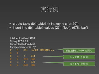 実行例 create table db1.table1 (k int key, v char(20)) insert into db1.table1 values (234, 'foo'), (678, ‘bar’) $ telnet localhost 9998 Trying 127.0.0.1... Connected to localhost. Escape character is '^]'. P  0  db1  table1  PRIMARY k,v 0  1 0  =  1  234 0  2  234  foo 0  =  1  678 0  2  678  bar db1.table1 の PK を開く k = 234  を検索 k = 678  を検索 