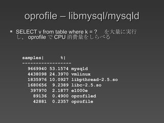 oprofile – libmysql/mysqld SELECT v from table where k = ? 　を大量に実行し、 oprofile で CPU 消費量をしらべる samples|  %| ------------------ 9669940 53.1574 mysqld 4438098 24.3970 vmlinux 1835976 10.0927 libpthread-2.5.so 1680656  9.2389 libc-2.5.so 397970  2.1877 e1000e 89136  0.4900 oprofiled 42881  0.2357 oprofile 