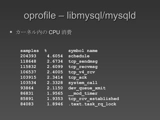 oprofile – libmysql/mysqld カーネル内の CPU 消費 samples  %  symbol name 204393  4.6054  schedule 118648  2.6734  tcp_sendmsg 115832  2.6099  tcp_recvmsg 106537  2.4005  tcp_v4_rcv 103915  2.3414  tcp_ack 103534  2.3328  system_call 93864  2.1150  dev_queue_xmit 86831  1.9565  __mod_timer 85891  1.9353  tcp_rcv_established 84083  1.8946  .text.task_rq_lock 