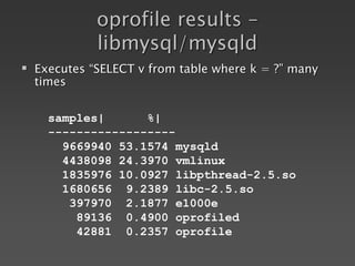 oprofile results –
libmysql/mysqld
 Executes “SELECT v from table where k = ?” many
times
samples| %|
------------------
9669940 53.1574 mysqld
4438098 24.3970 vmlinux
1835976 10.0927 libpthread-2.5.so
1680656 9.2389 libc-2.5.so
397970 2.1877 e1000e
89136 0.4900 oprofiled
42881 0.2357 oprofile
 