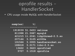 oprofile results –
HandlerSocket
samples| %|
------------------
1919039 51.0453 vmlinux
811998 21.5987 mysqld
421215 11.2041 libpthread-2.5.so
207166 5.5105 e1000e
191566 5.0955 handlersocket.so
188618 5.0171 libc-2.5.so
13622 0.3623 oprofiled
5707 0.1518 oprofile
 CPU usage inside MySQL with HandlerSocket
 