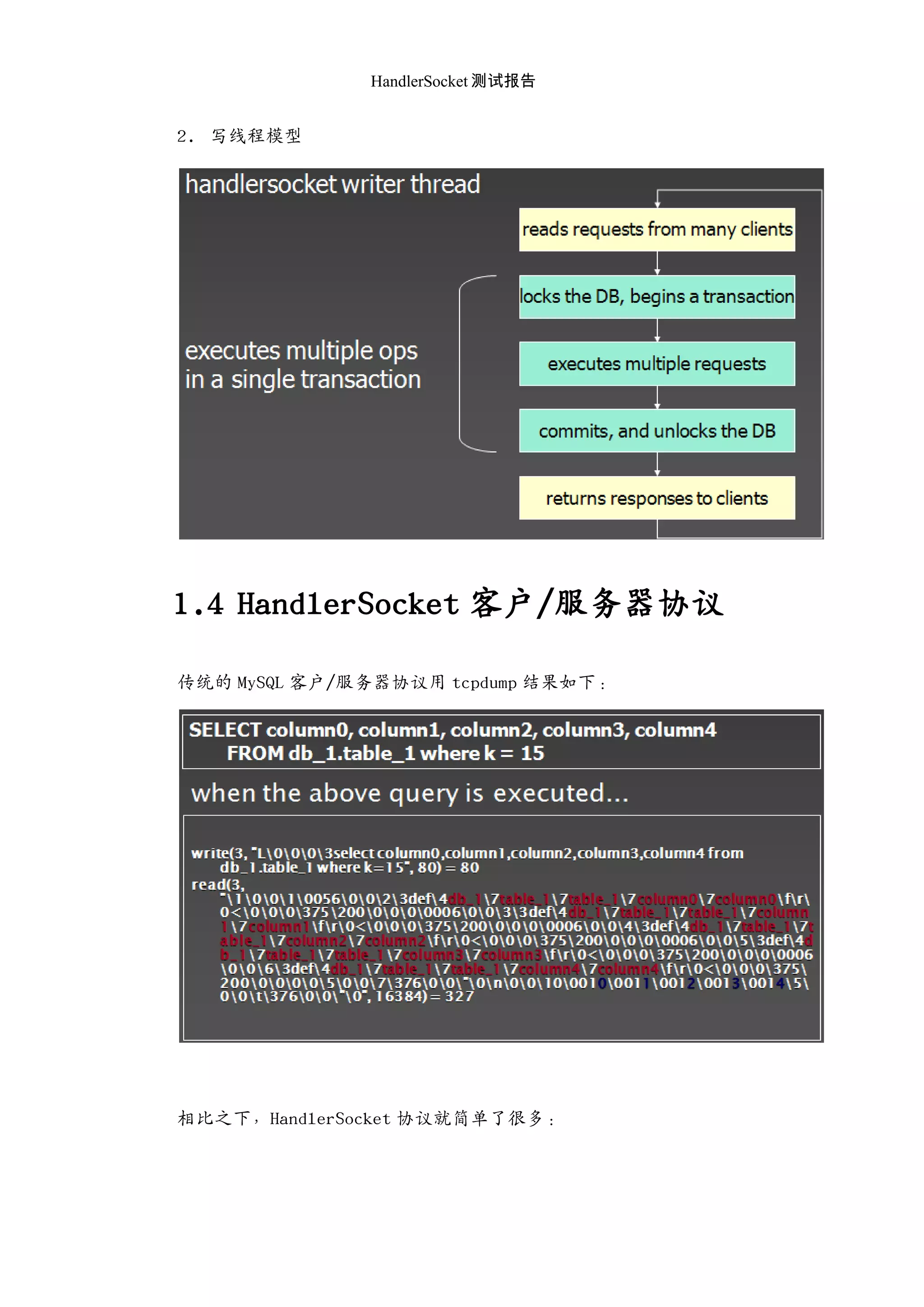 HandlerSocket 测试报告
2. 写线程模型
1.4 HandlerSocket 客户/服务器协议
传统的 MySQL 客户/服务器协议用 tcpdump 结果如下：
相比之下，HandlerSocket 协议就简单了很多：
 
