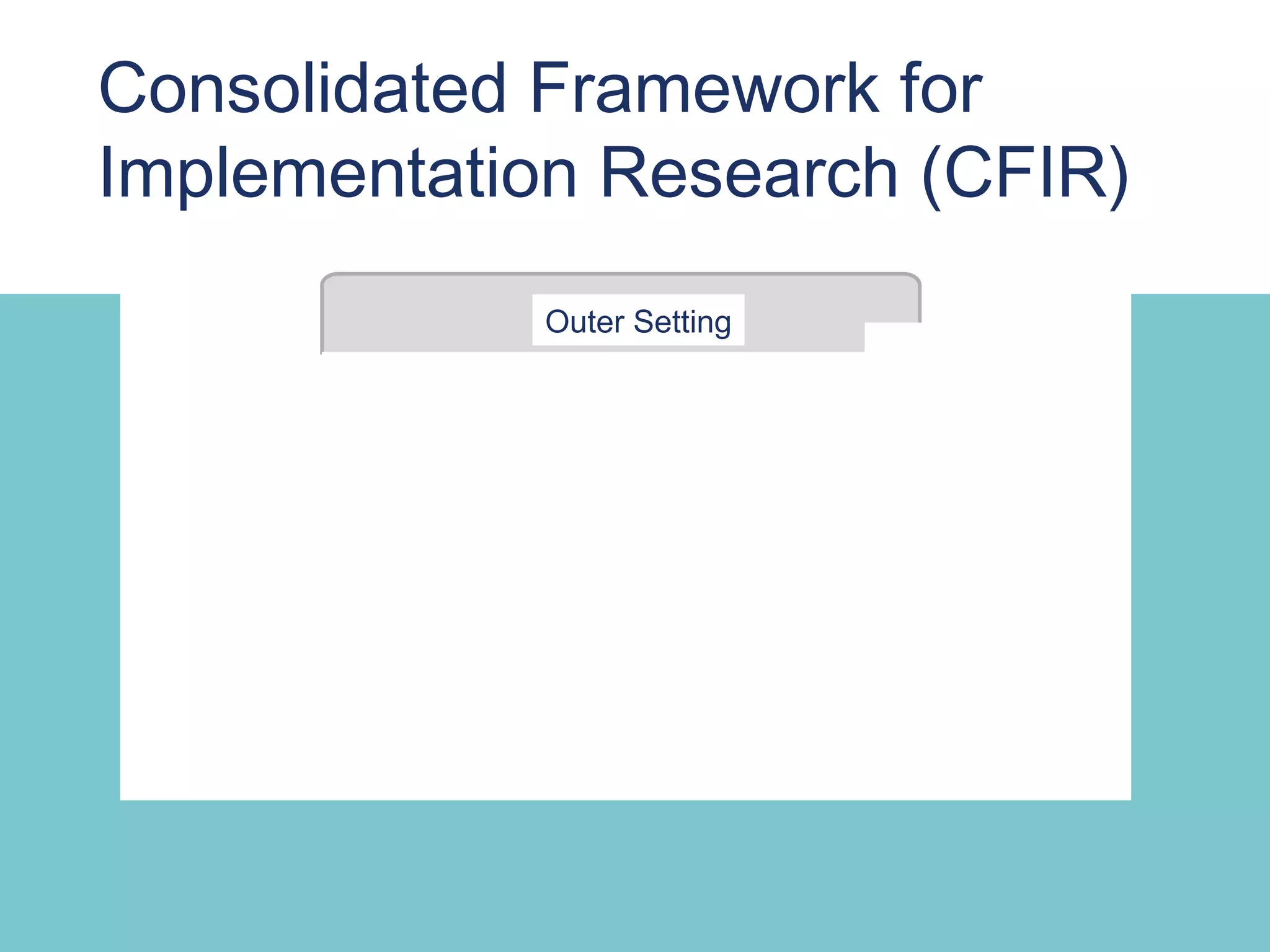 Consolidated Framework for
Implementation Research (CFIR)
            Outer Setting




             Inner Setting
 