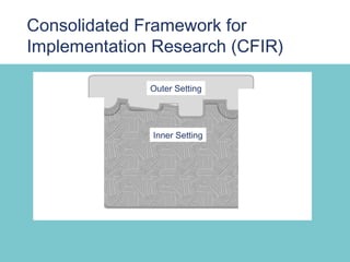 Consolidated Framework for
Implementation Research (CFIR)

              Outer Setting




              Inner Setting
 