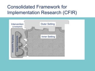 Consolidated Framework for
Implementation Research (CFIR)

 Intervention                            Outer Setting
        (unadapted)
 Adaptable Periphery




                                         Inner Setting
                       Core Components
 
