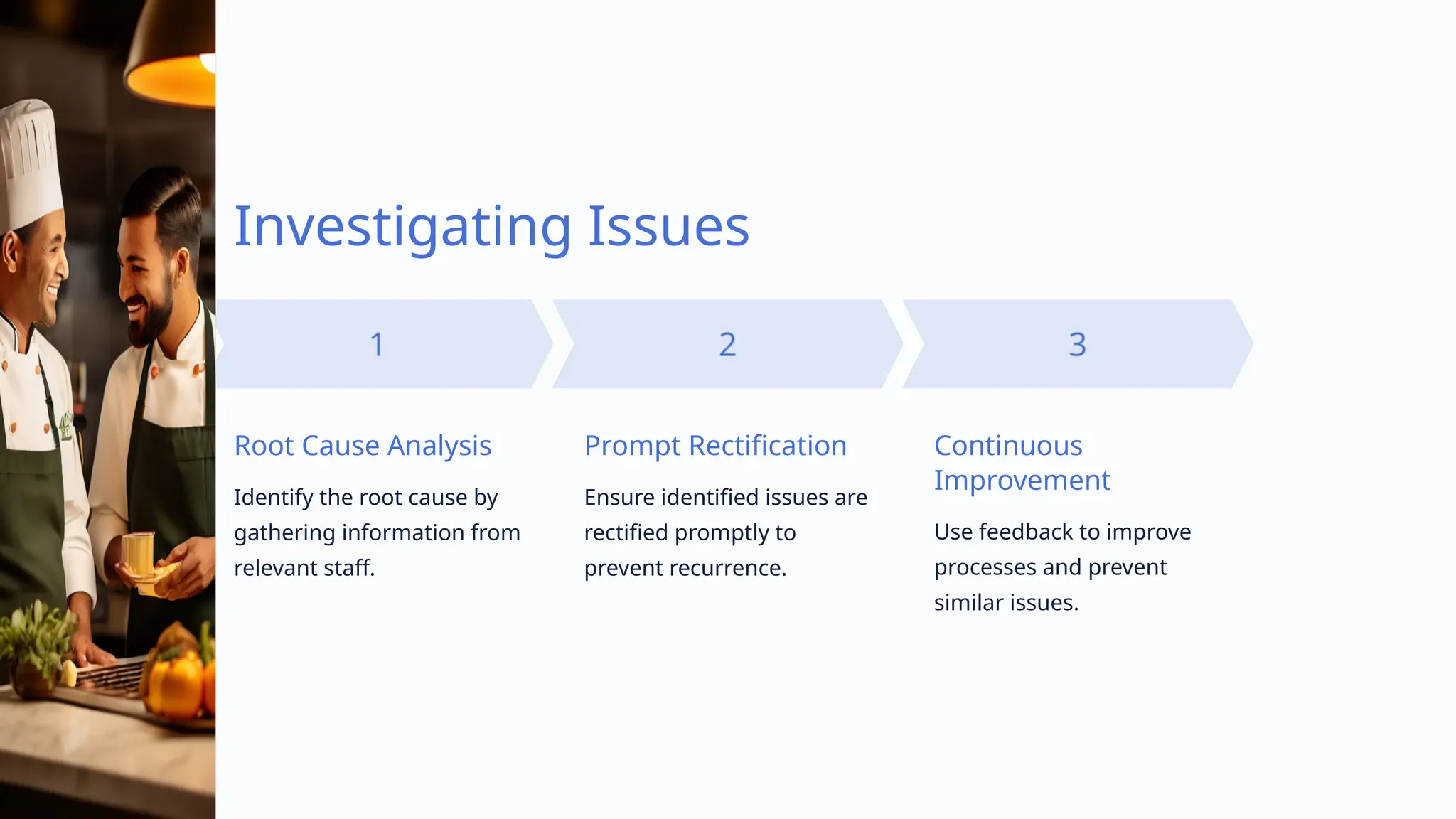 Handling Customer Complaints Effectively Pptx