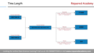 Script Calculating R Visual Is Timed Out Handling Date & Time in R | PDF