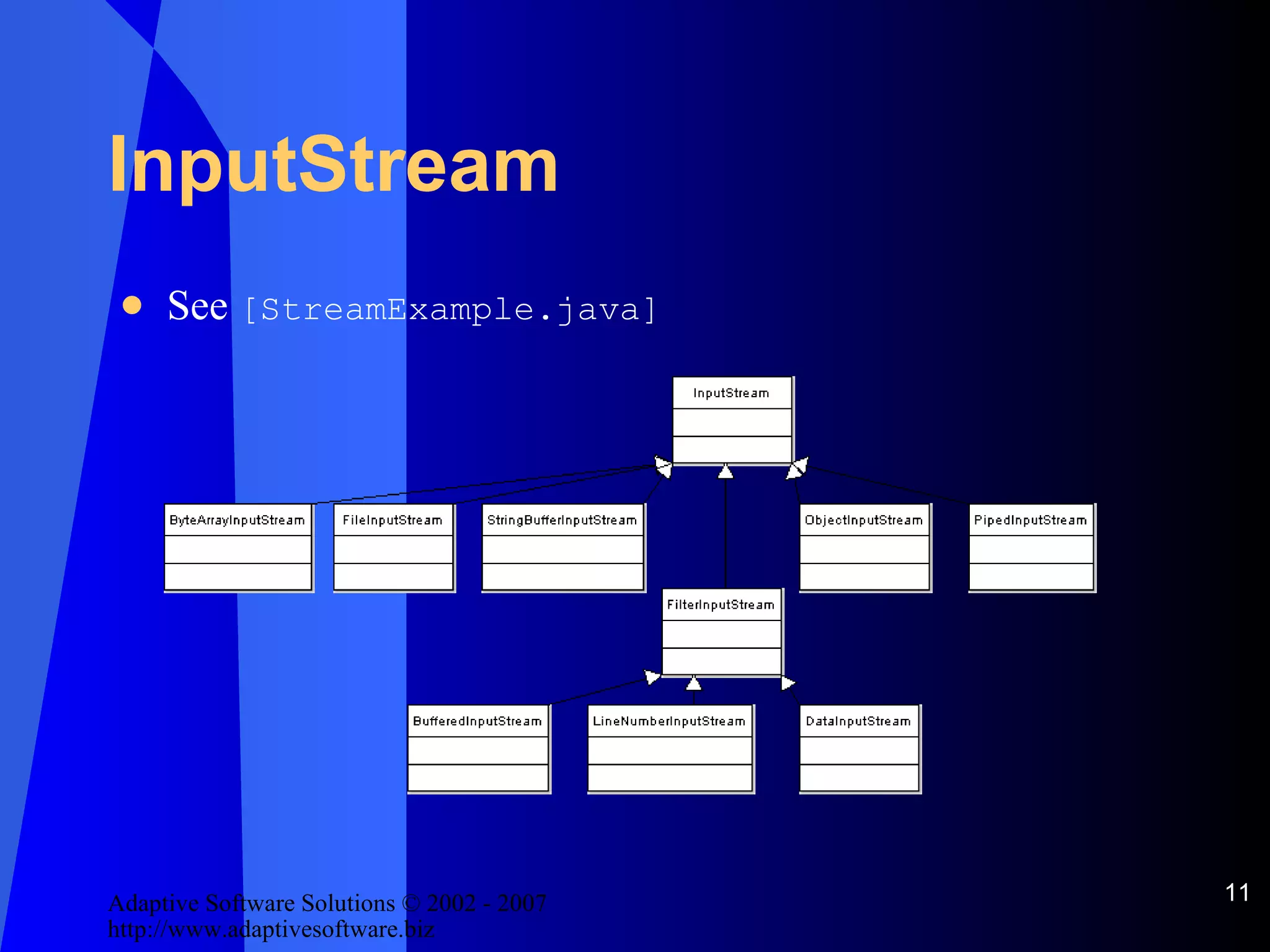 InputStream See  [StreamExample.java] 